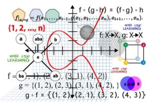 Learn Mathematics Formula Physics  - geralt / Pixabay